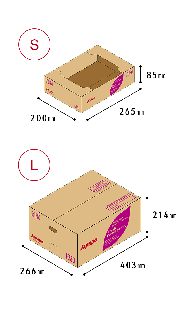 Shipping box size